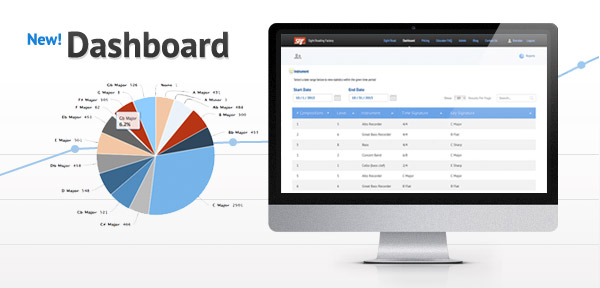 reports example